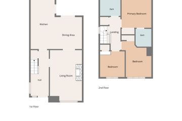 Property header