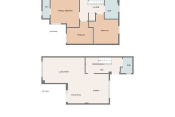 Property header