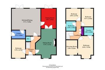 Property header