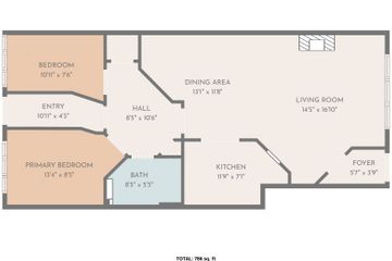 Property header