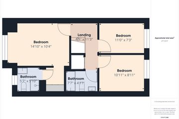 Property header