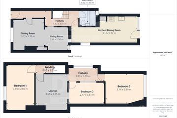 Property Header