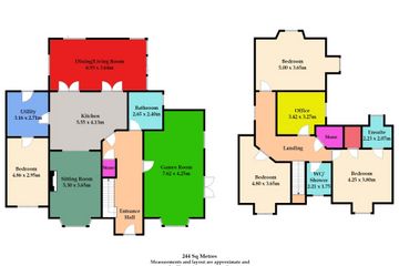 Property header