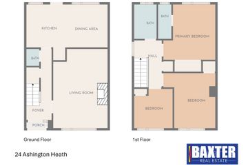 Property header