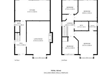 Property header