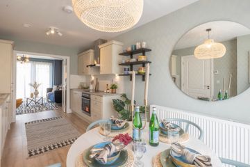 Property header
