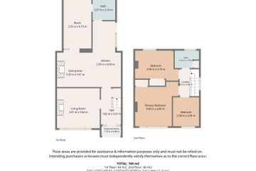Property Header