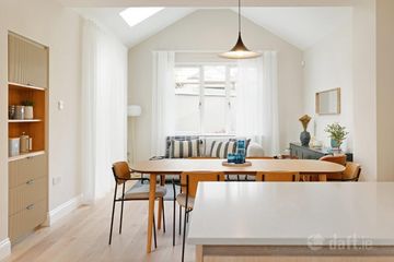 Property Header