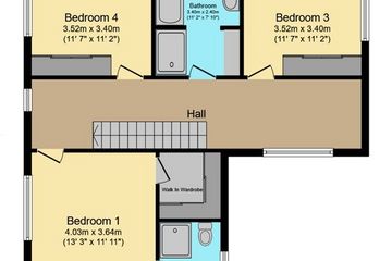 Property header