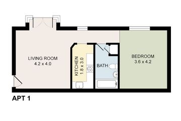 Property header