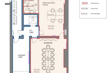 Property header