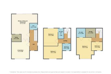 Property Header