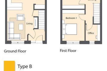 Property header