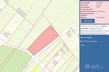 Property header