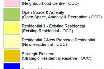 Property header