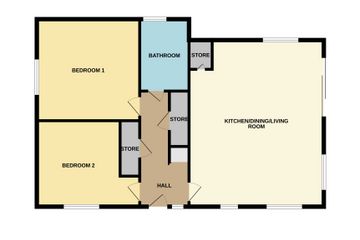 Property header