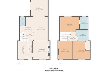 Property header