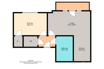 Property header