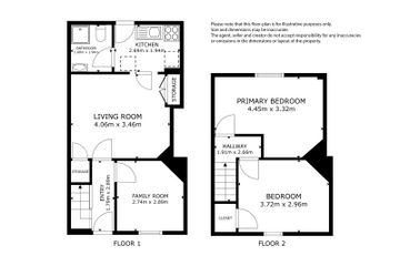 Property header