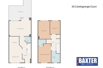 Property header