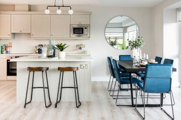 Property header