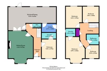 Property header