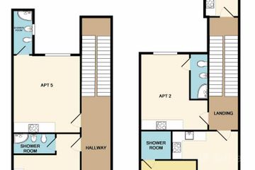 Property header