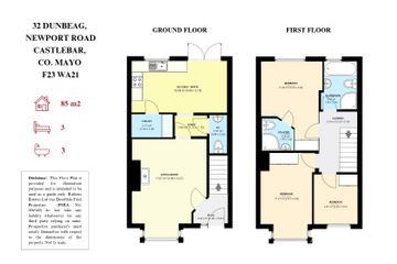Property Header