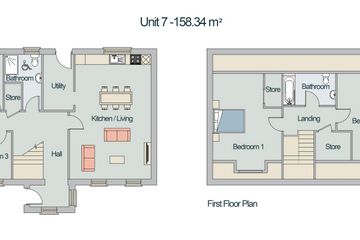 Property header
