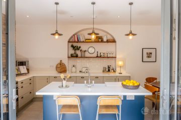 Property Header