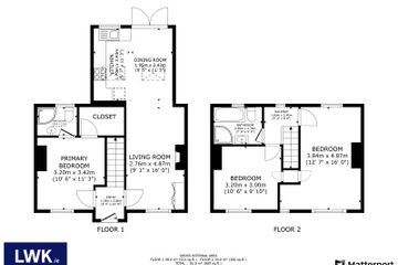 Property header