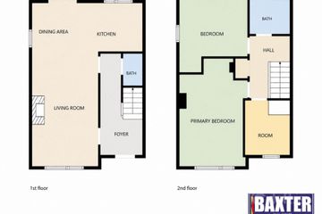 Property header