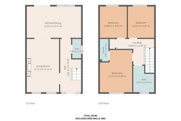 Property header