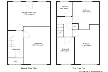 Property header