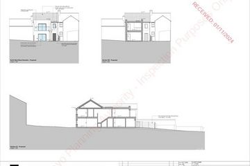 Property header