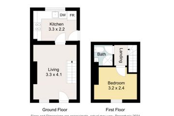 Property header