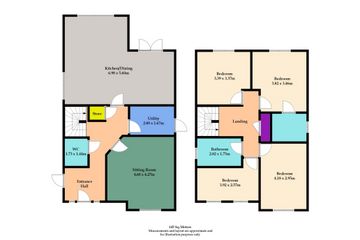 Property header
