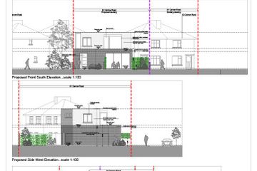 Property header