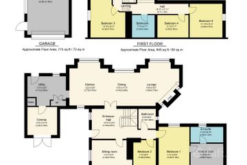 Property header
