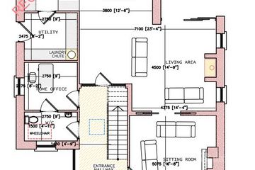Property header
