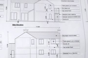 Property Header