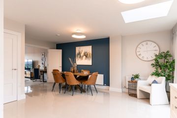 Property Header