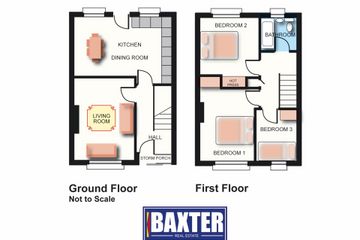 Property header