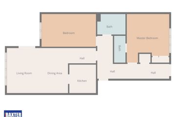 Property header