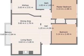 Property header