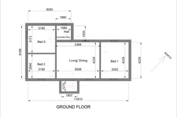 Property header
