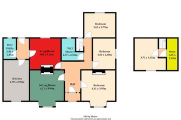 Property header