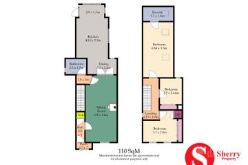 Property header