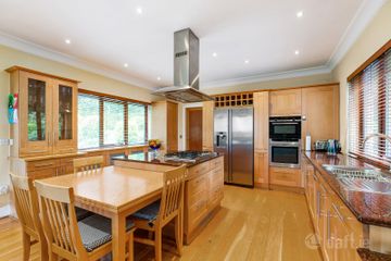 Property header