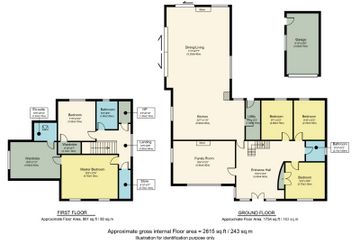 Property Header